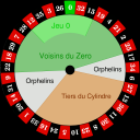 european_roulette_wheel.png