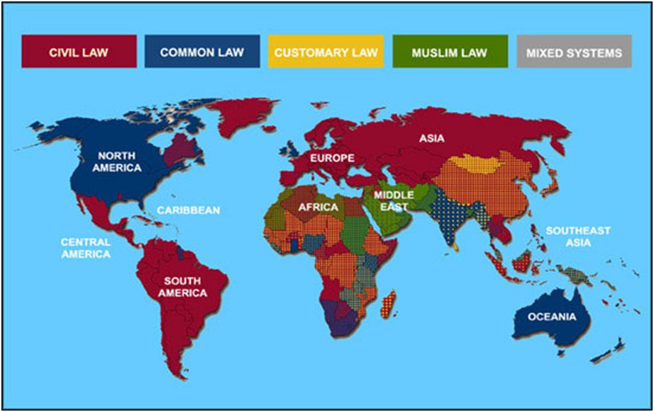 List Of Common Law Countries