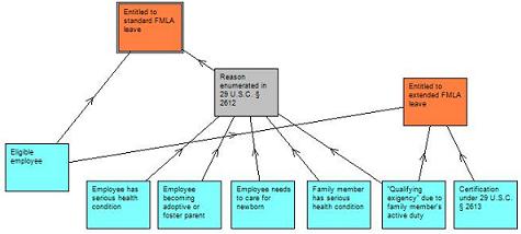 rule of law examples