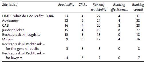 table-2.JPG